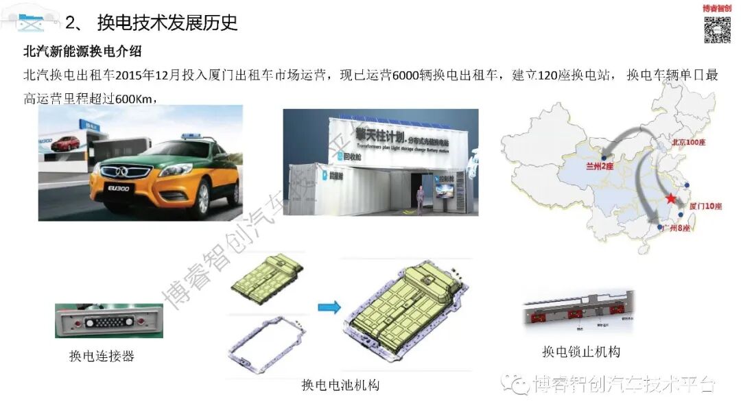 干货‖新能源动力电池全寿命设计及应用技术培训系列一的图15