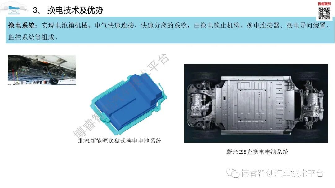 干货‖新能源动力电池全寿命设计及应用技术培训系列一的图18