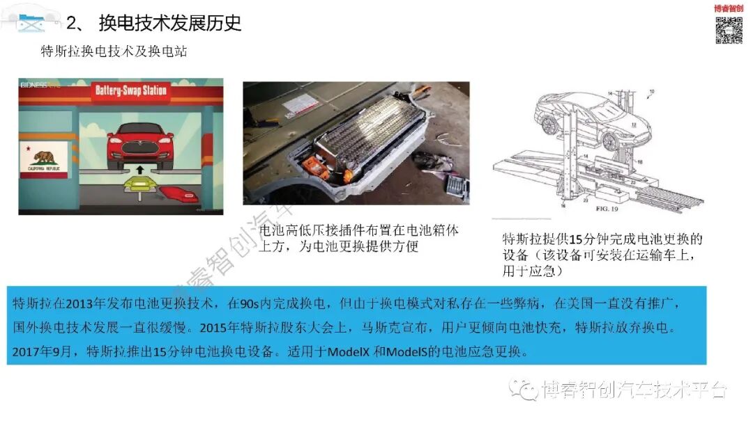 干货‖新能源动力电池全寿命设计及应用技术培训系列一的图12