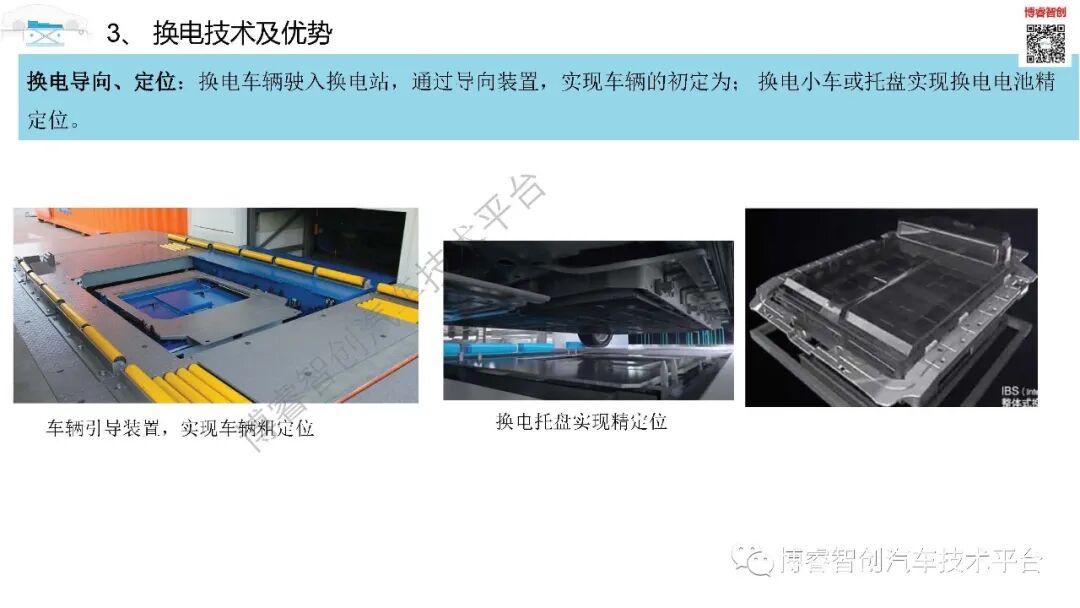 干货‖新能源动力电池全寿命设计及应用技术培训系列一的图21