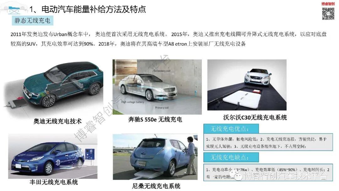 干货‖新能源动力电池全寿命设计及应用技术培训系列一的图7