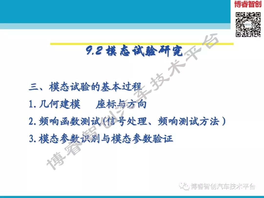 汽车NVH测试技术183页技术资料分享的图51