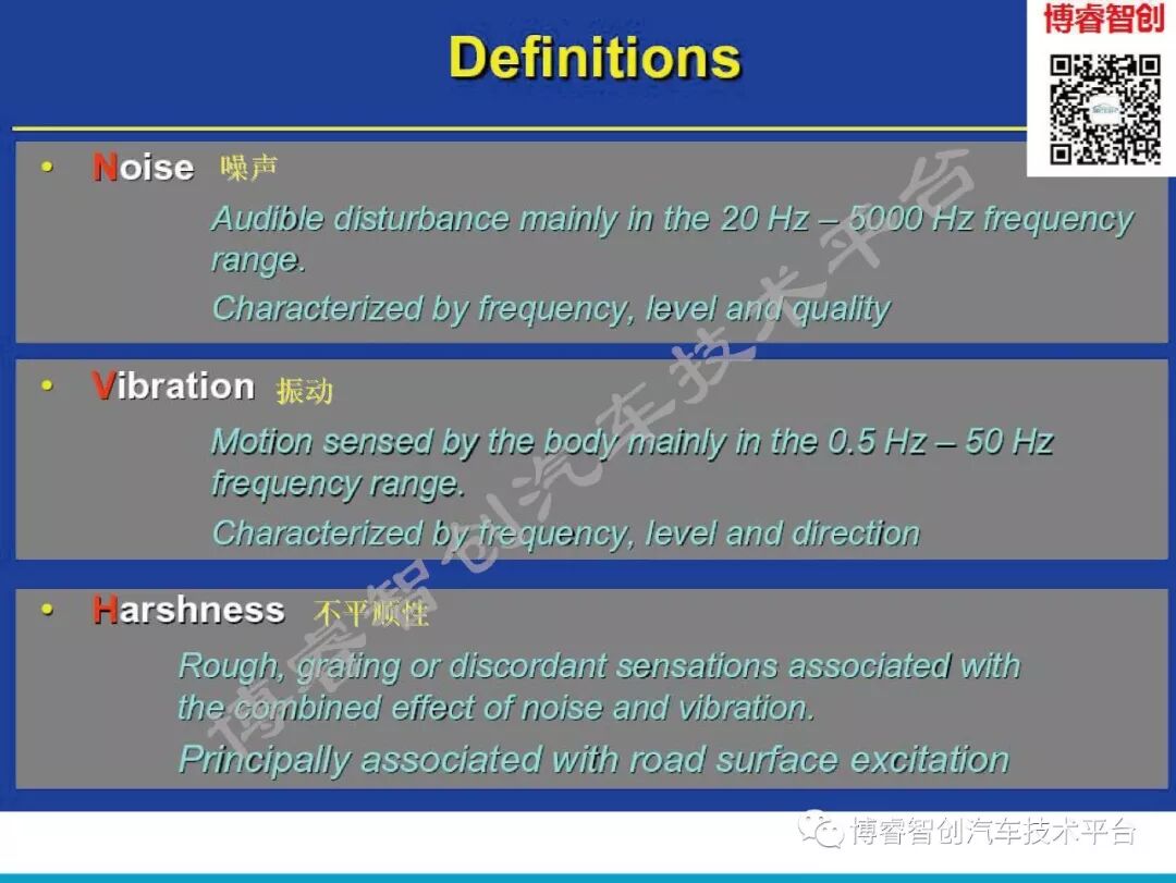 汽车NVH测试技术183页技术资料分享的图2