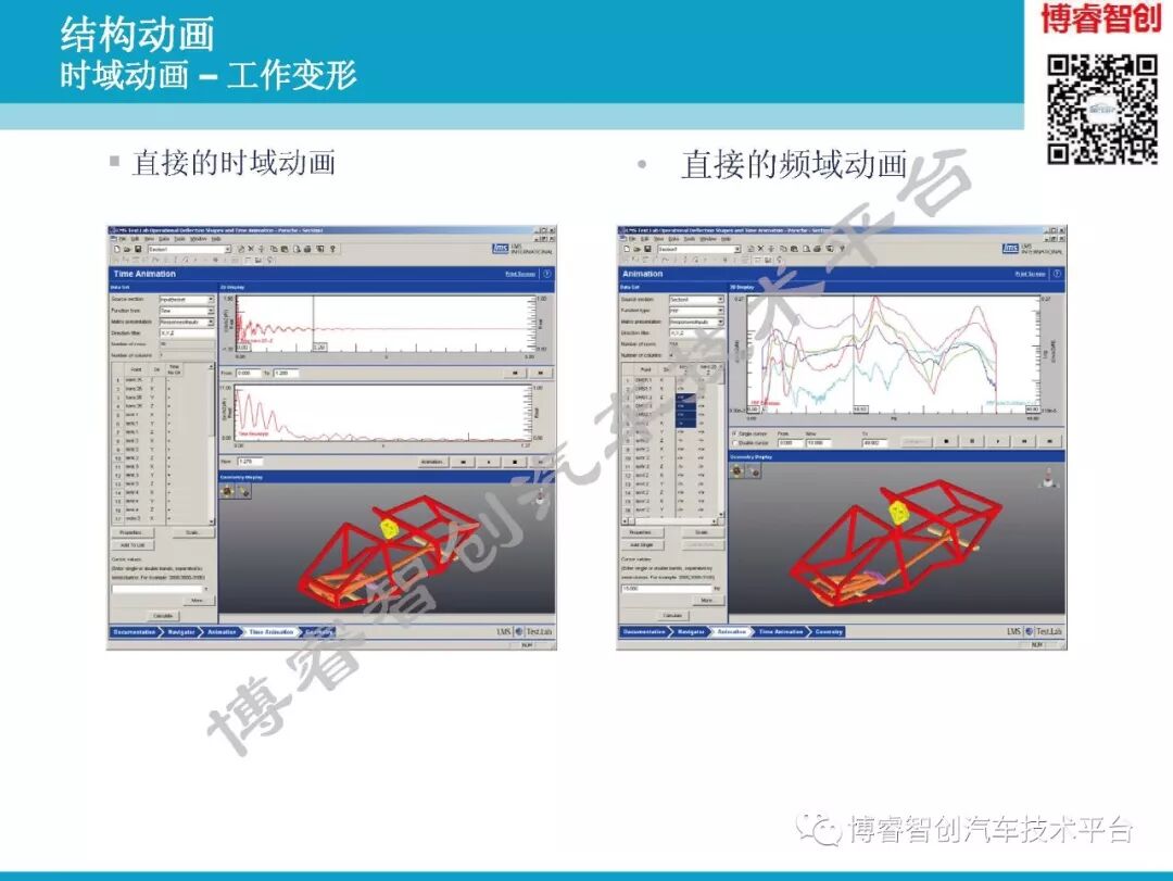 汽车NVH测试技术183页技术资料分享的图124