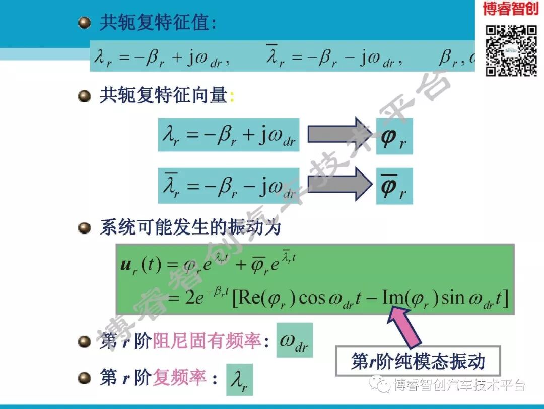 汽车NVH测试技术183页技术资料分享的图46
