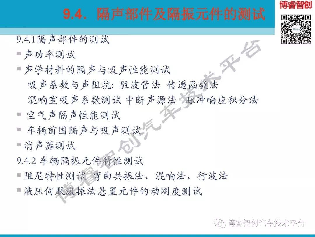 汽车NVH测试技术183页技术资料分享的图164