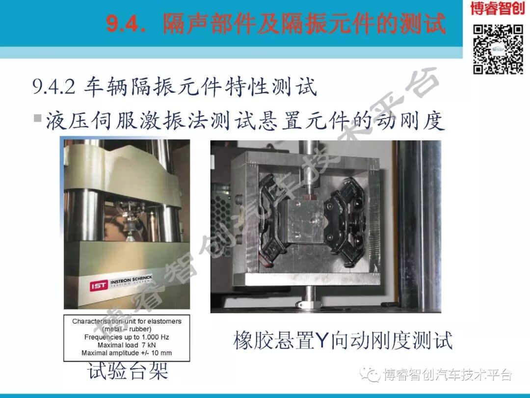 汽车NVH测试技术183页技术资料分享的图179