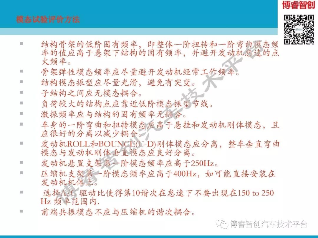 汽车NVH测试技术183页技术资料分享的图134
