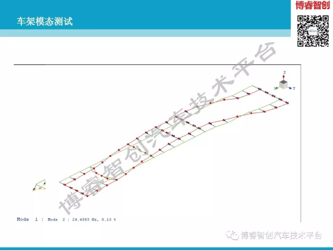 汽车NVH测试技术183页技术资料分享的图131