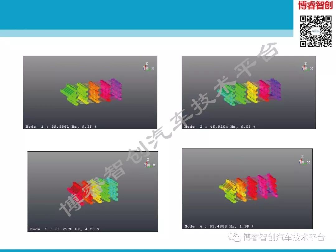 汽车NVH测试技术183页技术资料分享的图133