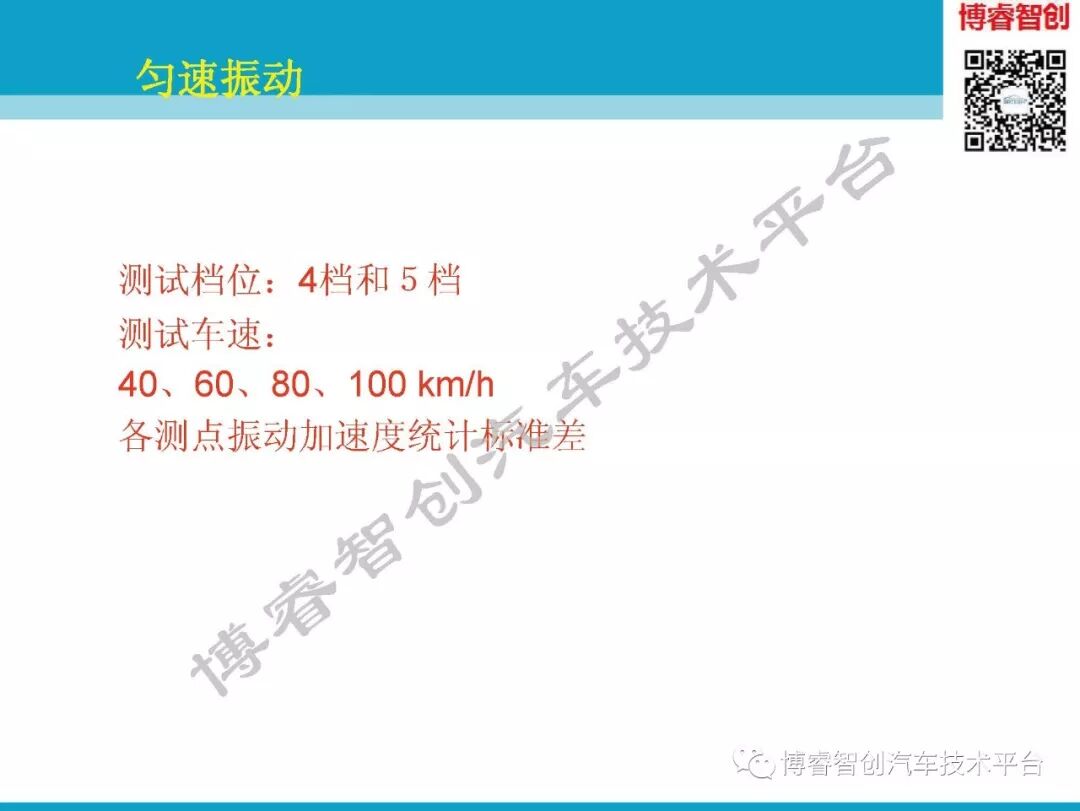 汽车NVH测试技术183页技术资料分享的图147
