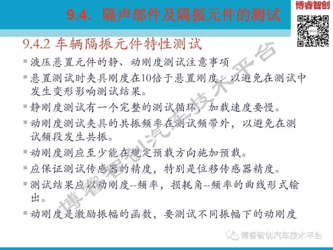 汽车NVH测试技术183页技术资料分享的图181