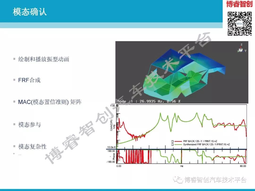 汽车NVH测试技术183页技术资料分享的图118