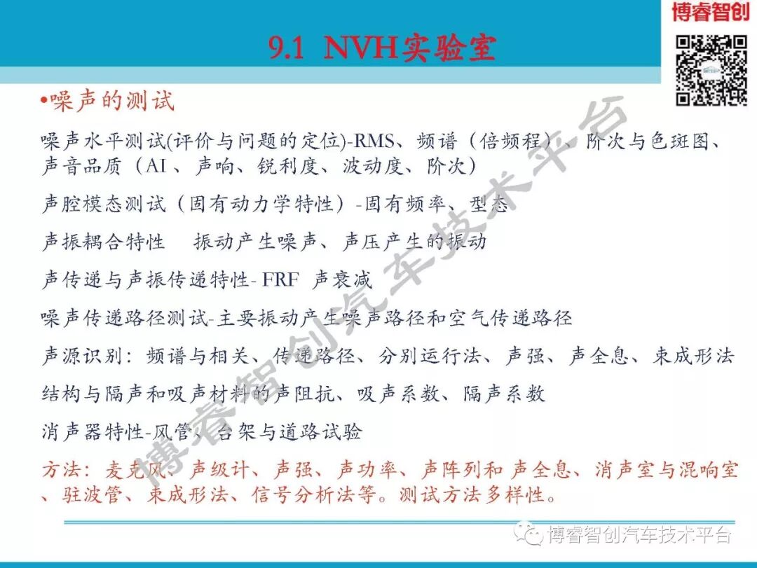 汽车NVH测试技术183页技术资料分享的图23