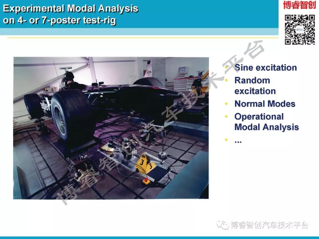 汽车NVH测试技术183页技术资料分享的图37