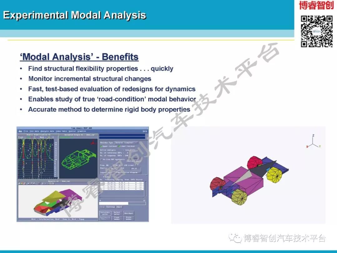 汽车NVH测试技术183页技术资料分享的图33