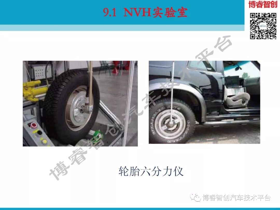 汽车NVH测试技术183页技术资料分享的图18