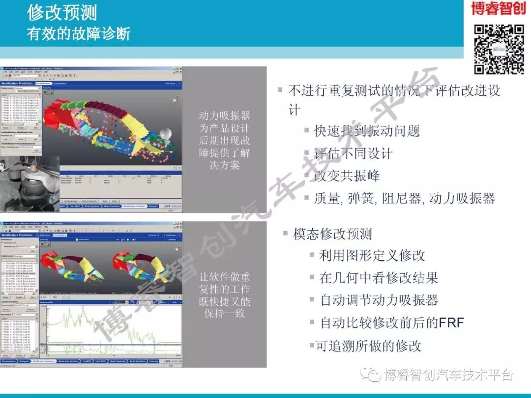 汽车NVH测试技术183页技术资料分享的图122