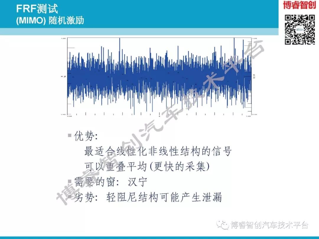 汽车NVH测试技术183页技术资料分享的图79