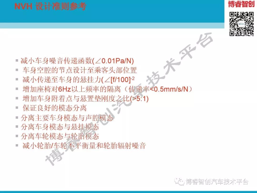 汽车NVH测试技术183页技术资料分享的图135
