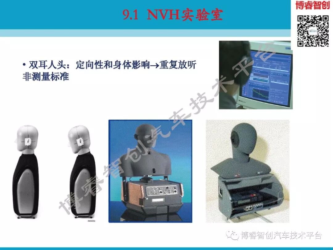 汽车NVH测试技术183页技术资料分享的图16
