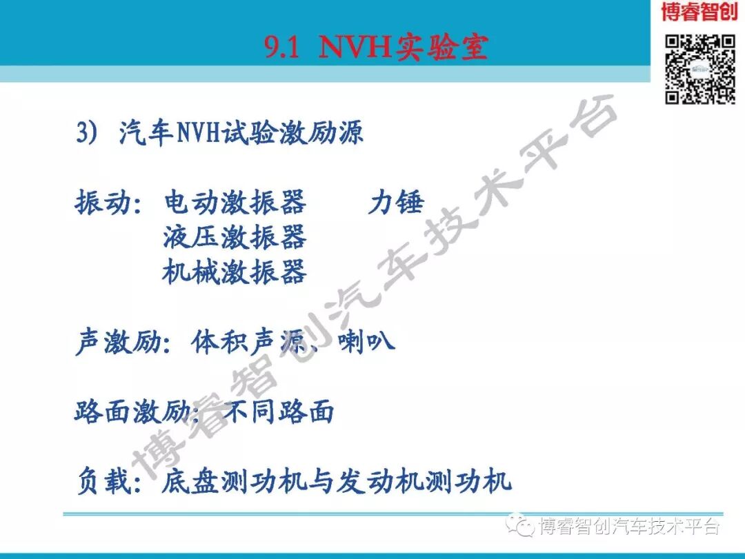 汽车NVH测试技术183页技术资料分享的图15