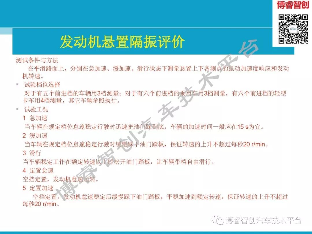汽车NVH测试技术183页技术资料分享的图144