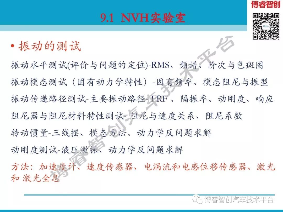 汽车NVH测试技术183页技术资料分享的图21