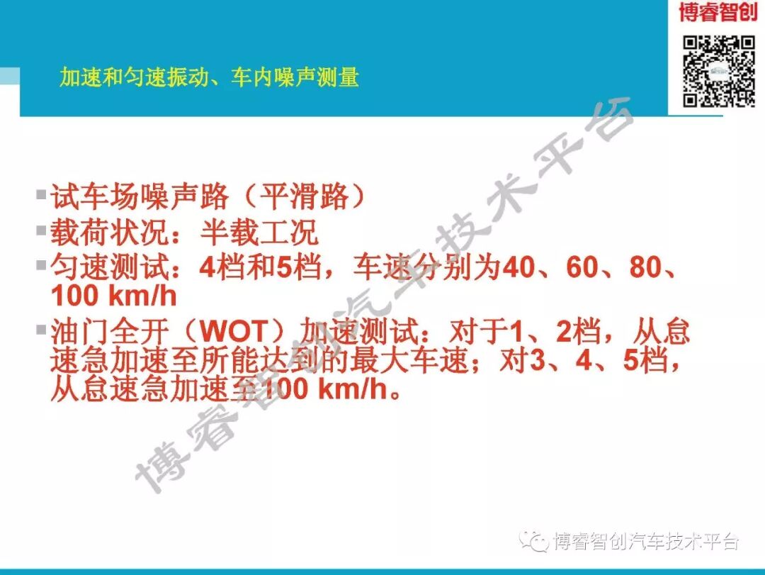 汽车NVH测试技术183页技术资料分享的图145