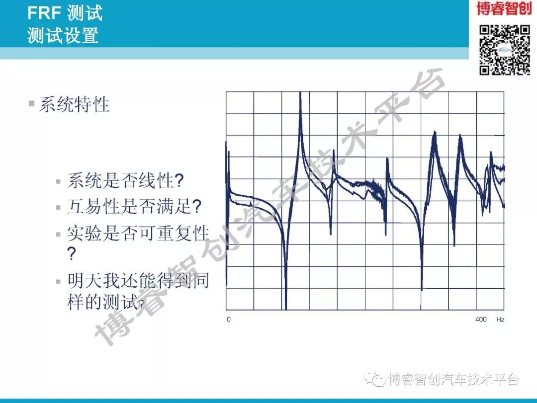 汽车NVH测试技术183页技术资料分享的图68