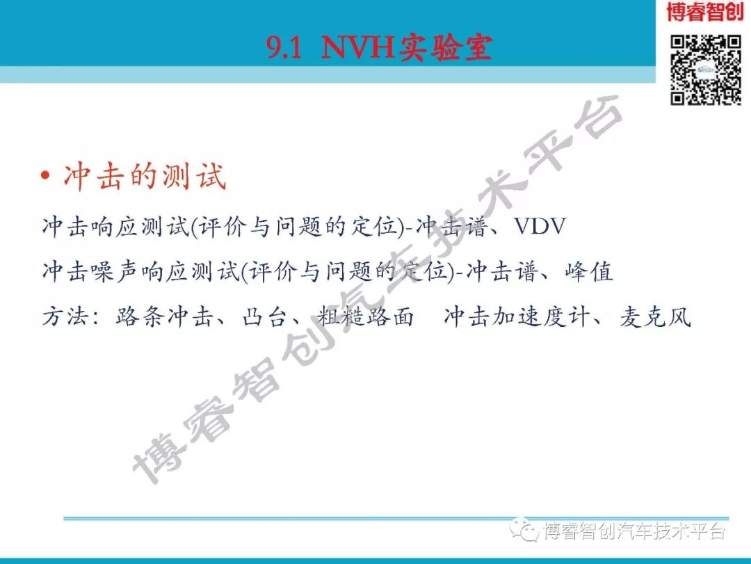 汽车NVH测试技术183页技术资料分享的图22