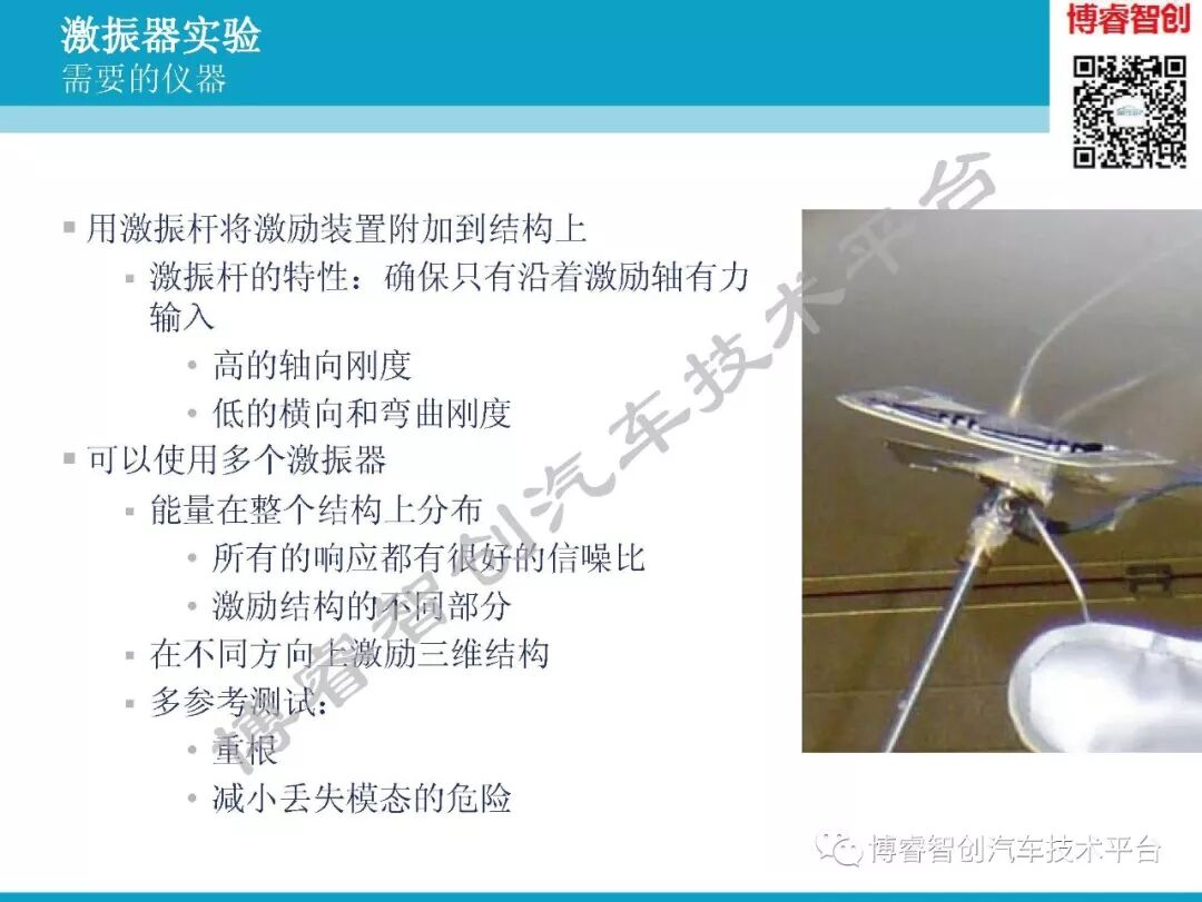 汽车NVH测试技术183页技术资料分享的图77