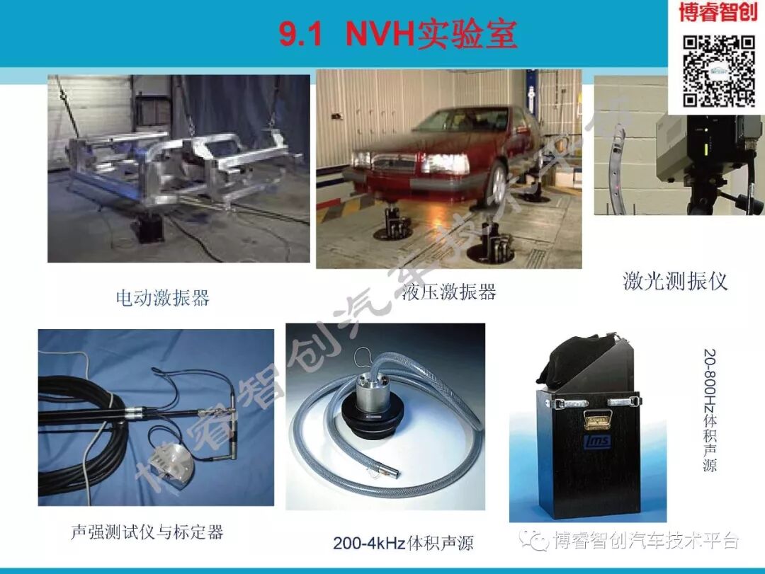 汽车NVH测试技术183页技术资料分享的图17