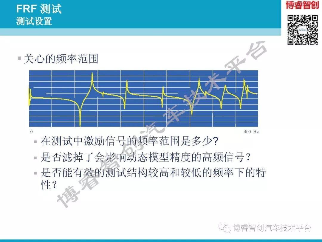 汽车NVH测试技术183页技术资料分享的图67