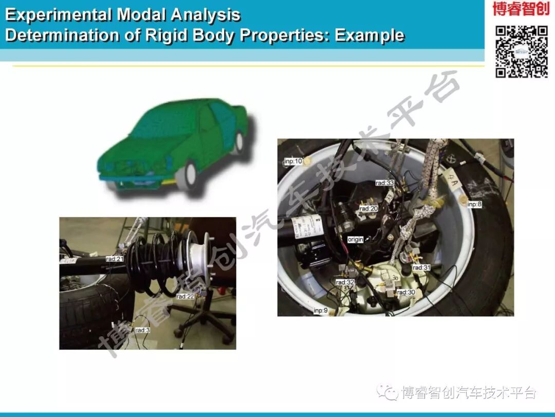汽车NVH测试技术183页技术资料分享的图39