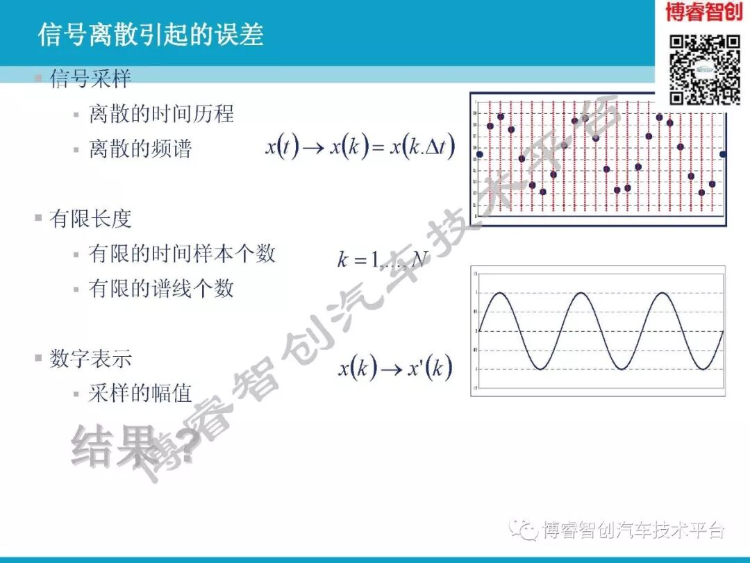 汽车NVH测试技术183页技术资料分享的图53