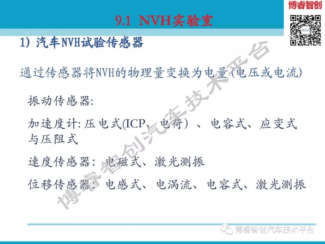 汽车NVH测试技术183页技术资料分享的图10
