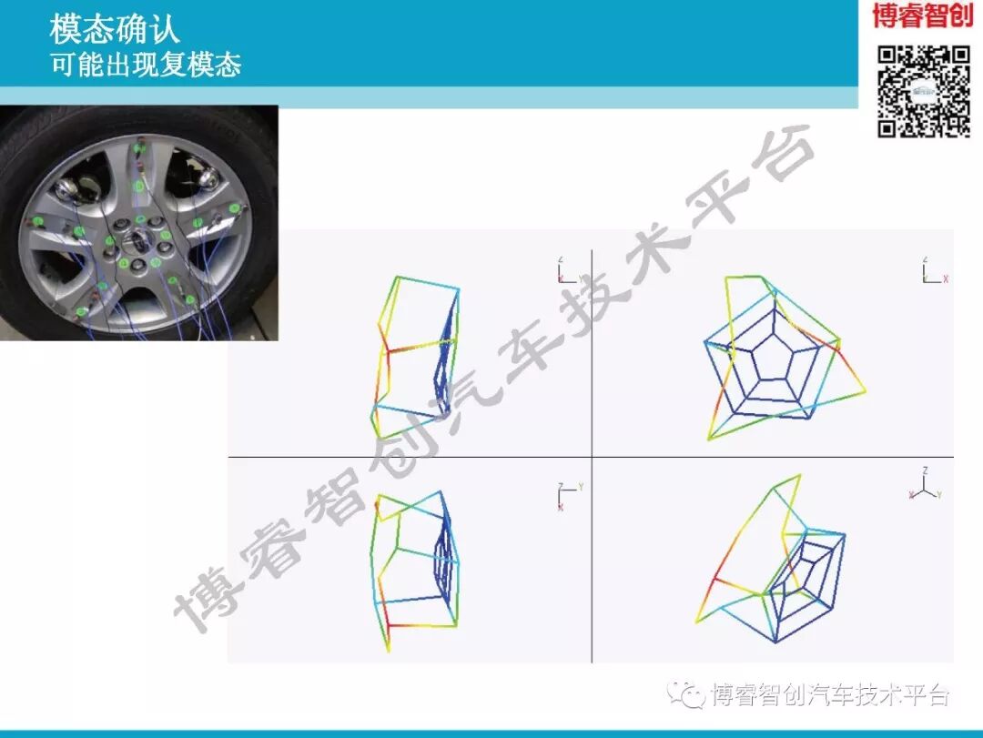 汽车NVH测试技术183页技术资料分享的图120