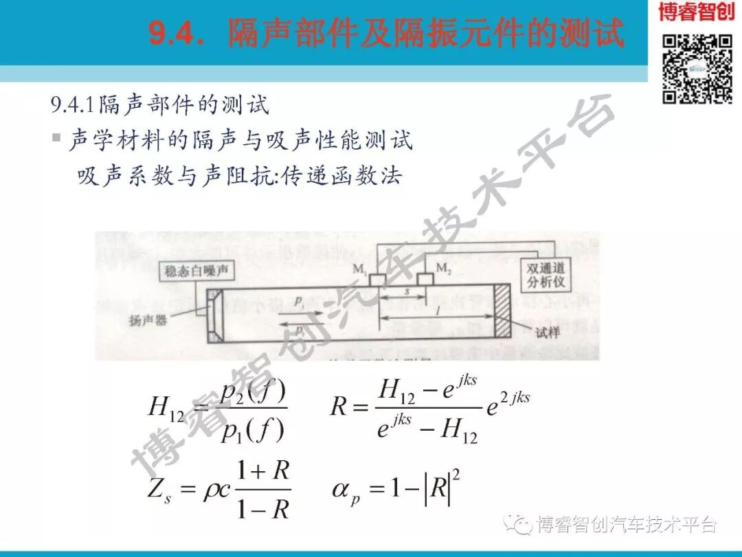 汽车NVH测试技术183页技术资料分享的图169