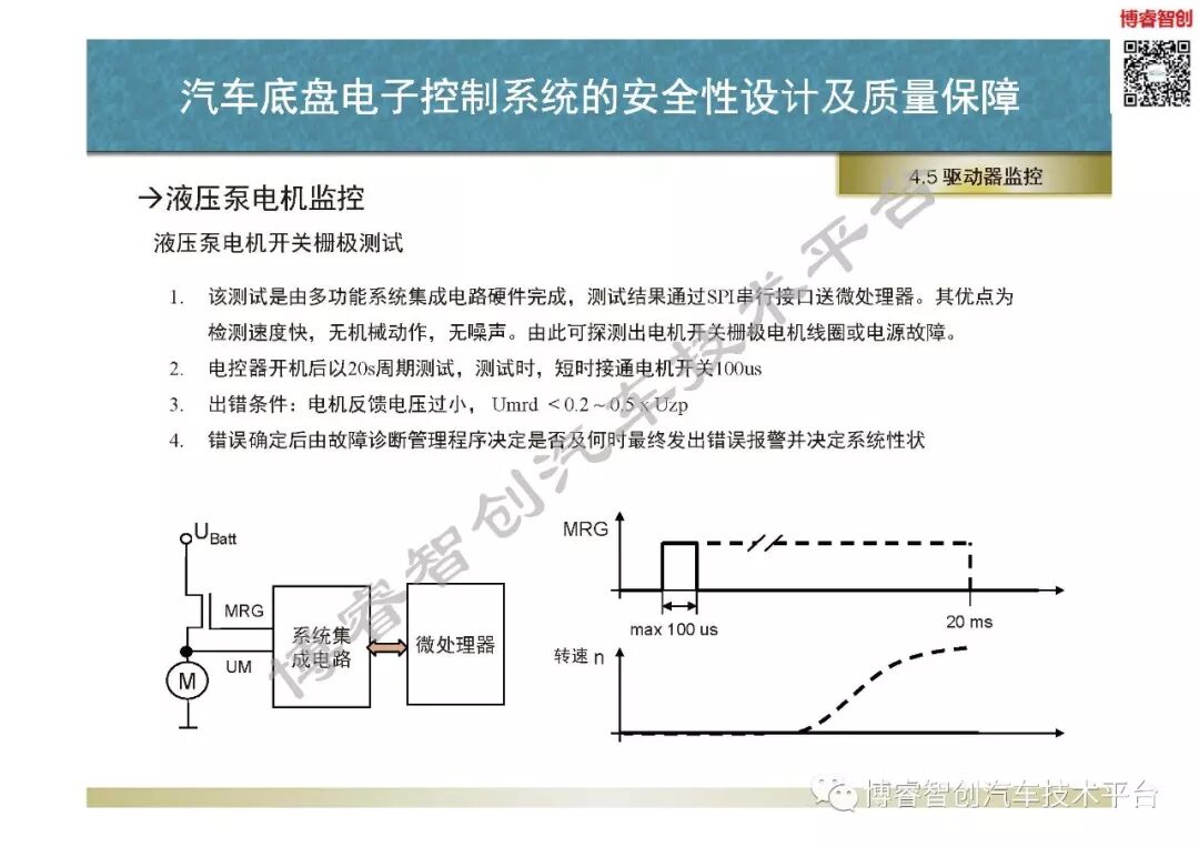 汽車底盤電子控制系統的安全性設計及質量保障的圖85