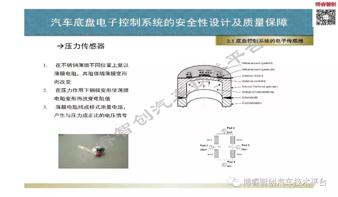 汽車底盤電子控制系統的安全性設計及質量保障的圖37