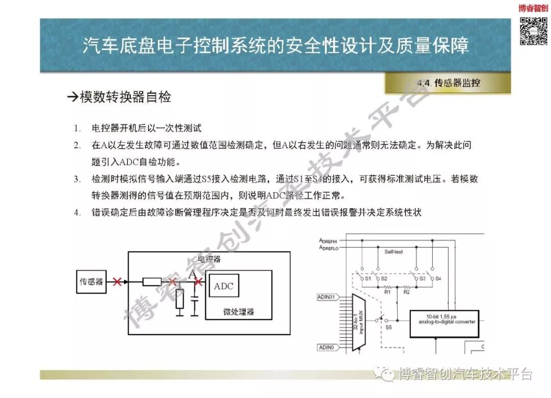 汽車底盤電子控制系統的安全性設計及質量保障的圖75
