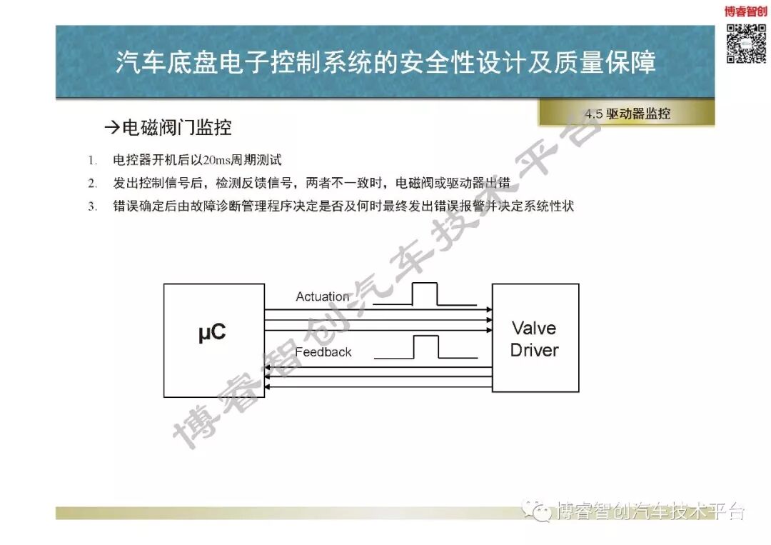 汽車底盤電子控制系統的安全性設計及質量保障的圖77