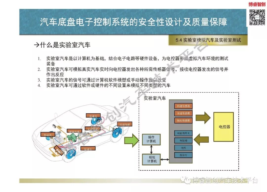 汽車底盤電子控制系統的安全性設計及質量保障的圖108