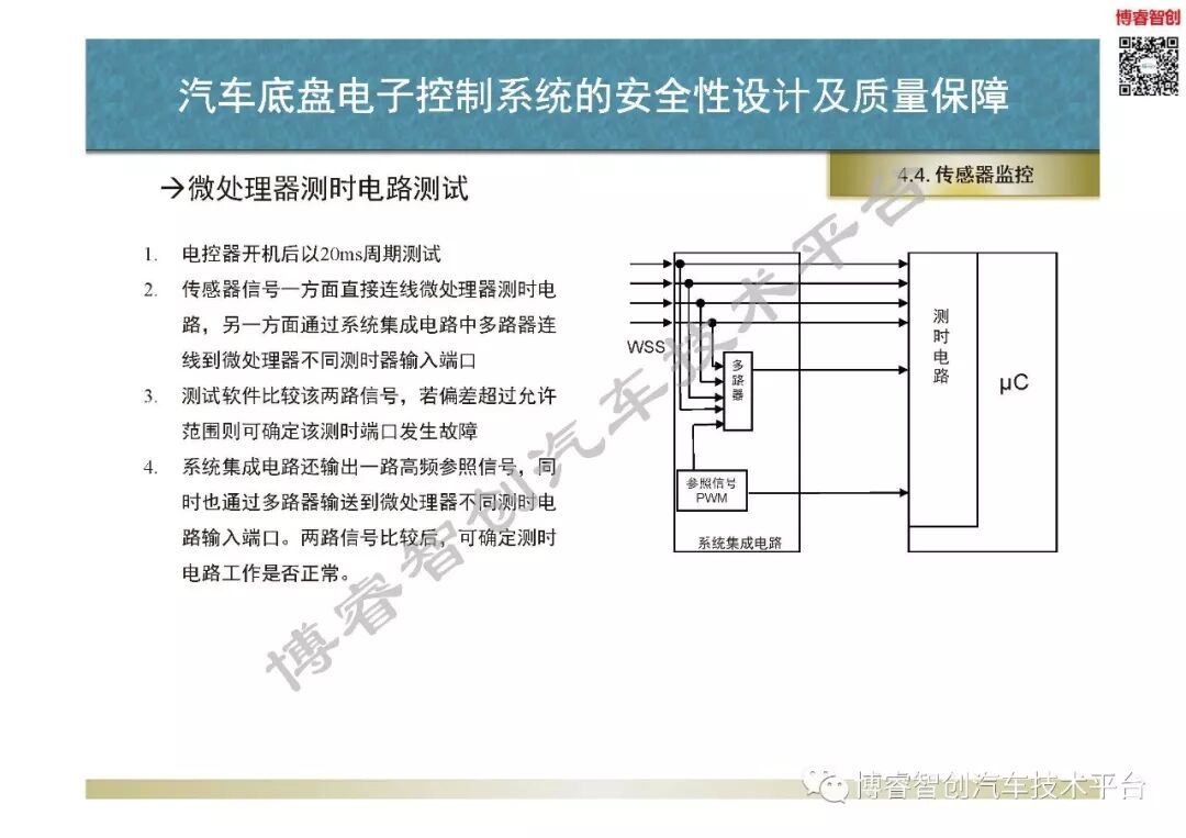 汽車底盤電子控制系統的安全性設計及質量保障的圖57