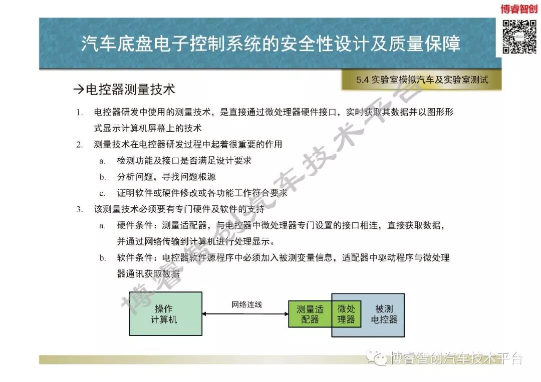汽車底盤電子控制系統的安全性設計及質量保障的圖113