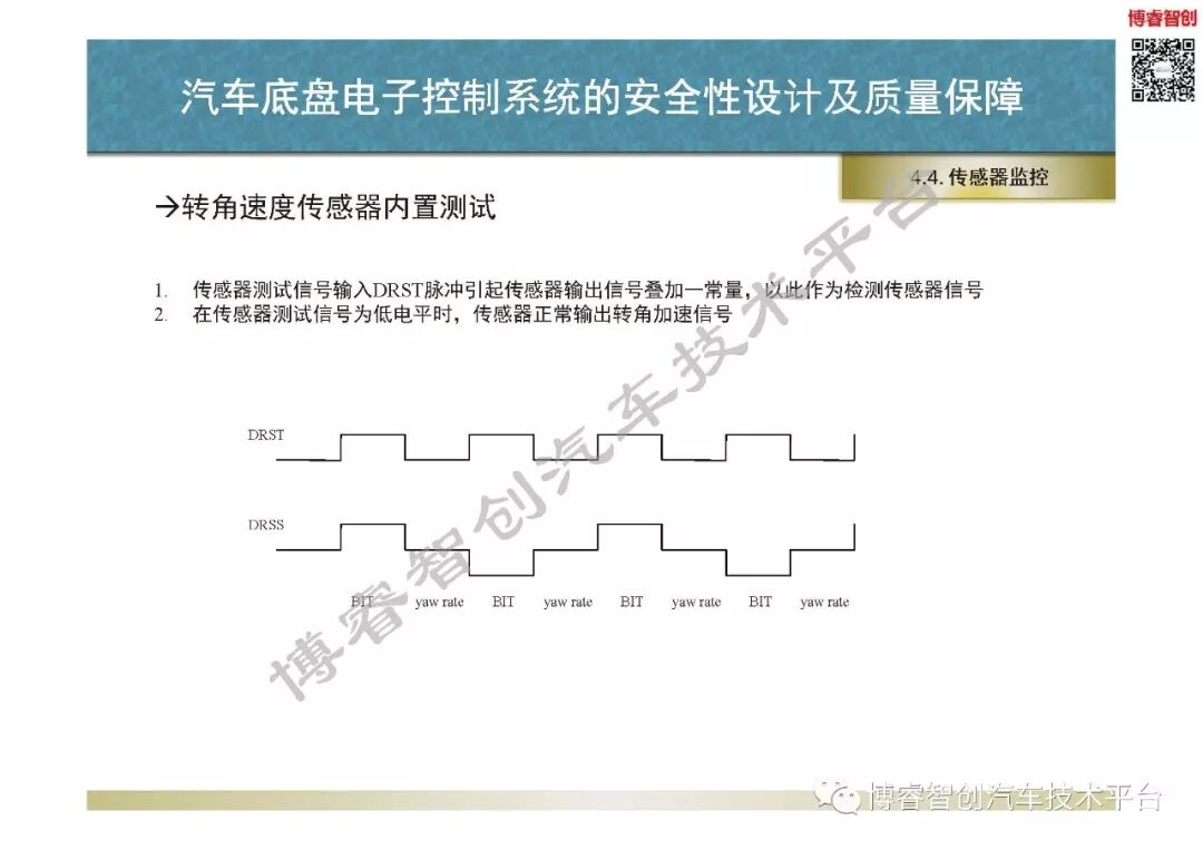 汽車底盤電子控制系統的安全性設計及質量保障的圖67