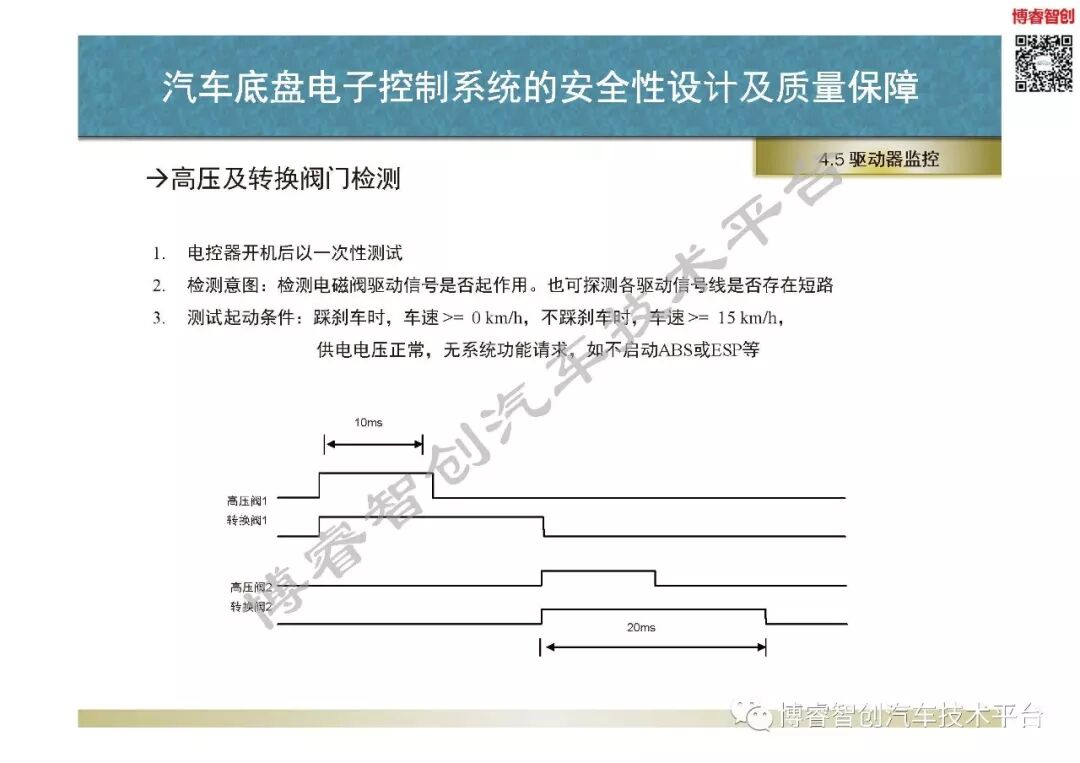 汽車底盤電子控制系統的安全性設計及質量保障的圖78