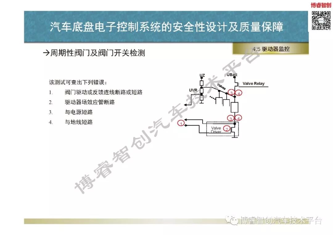 汽車底盤電子控制系統的安全性設計及質量保障的圖81