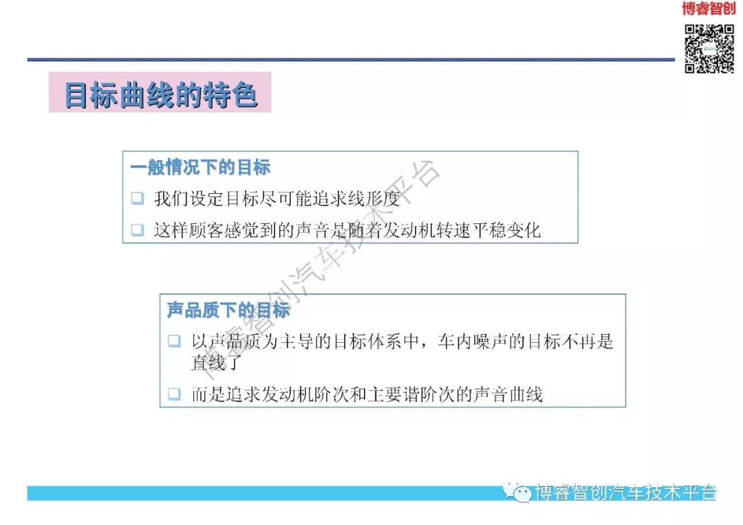 NVH开发与目标体系的图45